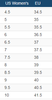 SIZE CHART - EURO